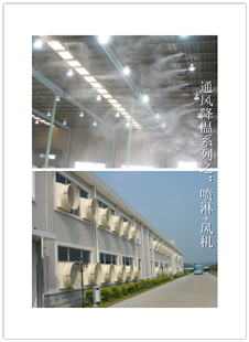 通風降溫設備系列---噴淋系統(tǒng)+負壓風機